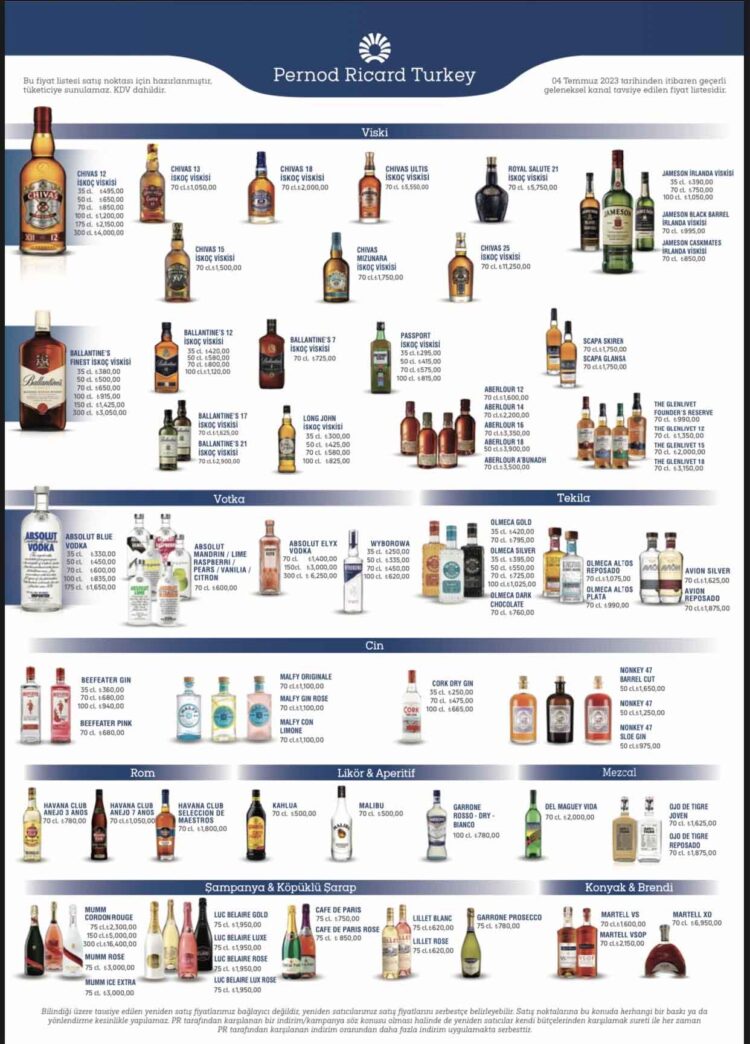Beklenen Devasa Alkol Zammı Geldi!