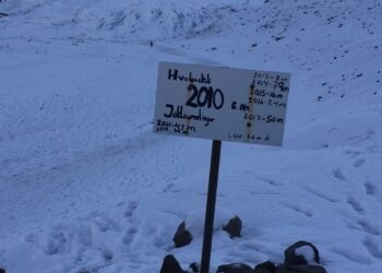 Kuzey Kutbu’nda Eriyen Buzulları Tırmanış ve Dalışlarıyla Görüntüledi