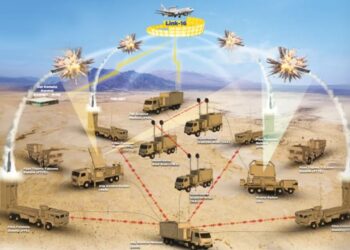 Türkiye'de Hava Savunma Sistemi Var mı