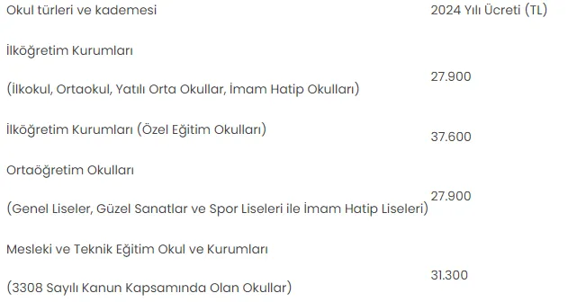 pansiyon-1.webp