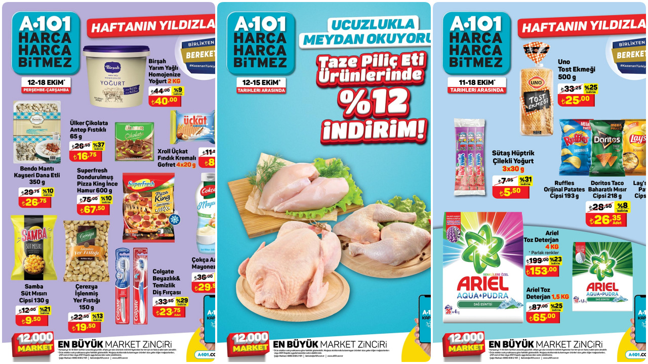 a101 marketler 15 ekim 2023 aktüel Ürünler İşte a101de hafta sonu pazar fırsatları