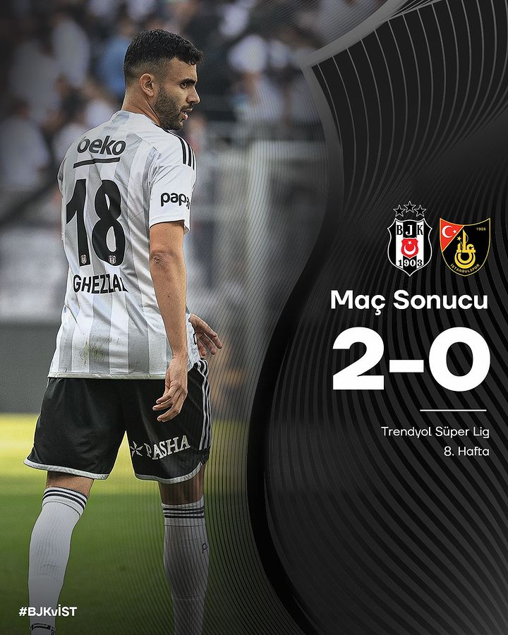 Beşiktaş İstanbulspor