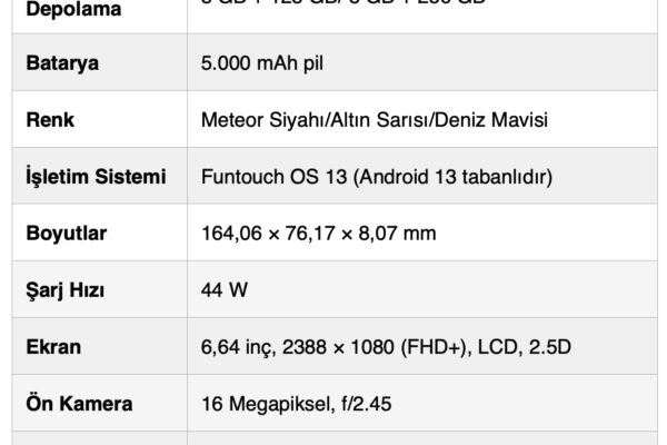 Bütçe Dostu Vivo Y36 Hediyesiyle Birlikte Bugün Ön Satışa sunuldu!