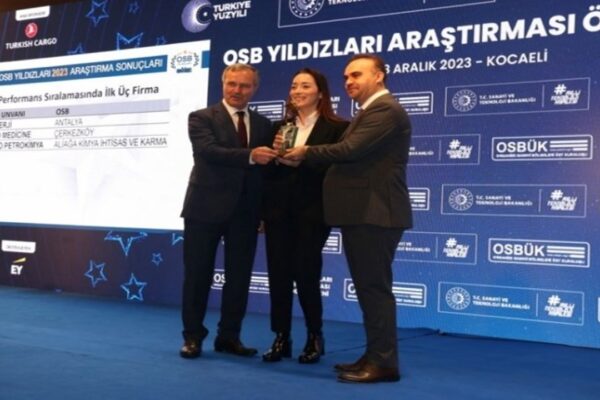 CW Enerji OSBÜK Araştırmasında 3 Ödülle Onurlandırıldı
