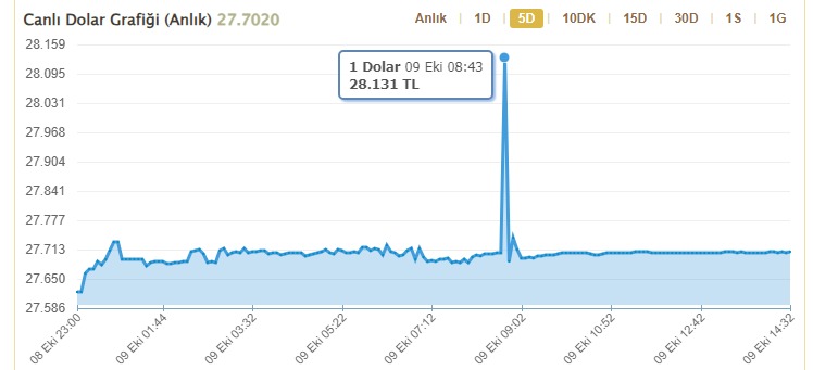 dolar-1.jpeg