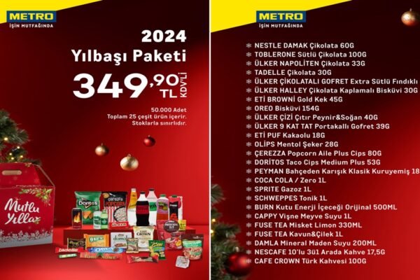 Metro Türkiye’nin Yılbaşı Paketi Uygun Fiyatıyla Tüketicilerle Buluşuyor