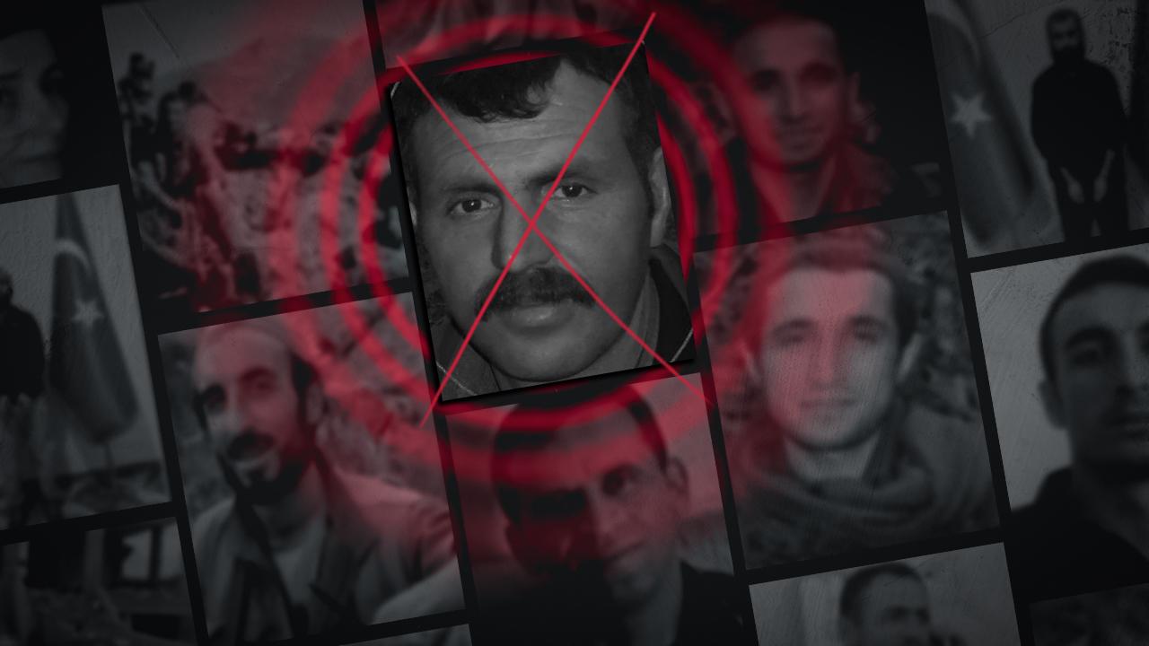 mİtten nokta operasyon terör Örgütünün kasası etkisiz hale getirildi