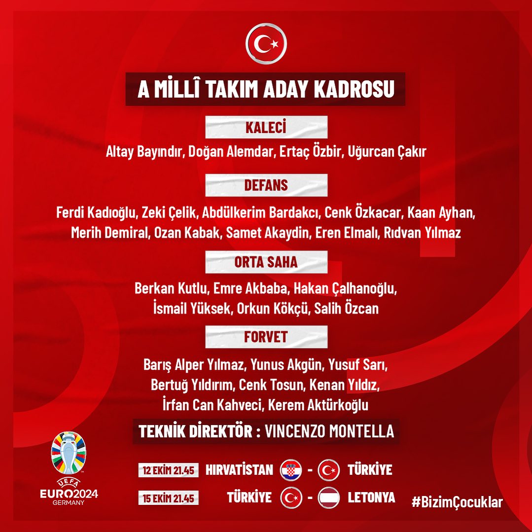 Türkiye A Milli Takımı