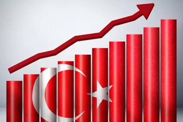 Türkiye Ekonomisi Güçlü Büyümeyle 3. Çeyreği Kapattı