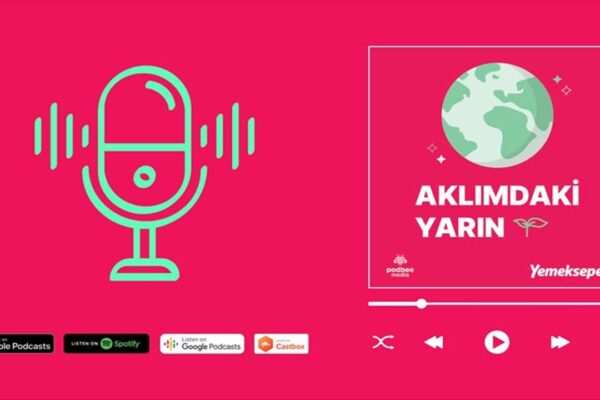 Yemeksepeti Sponsorluğundaki Aklımdaki Yarın Podcast’in İkinci Sezonu Başladı