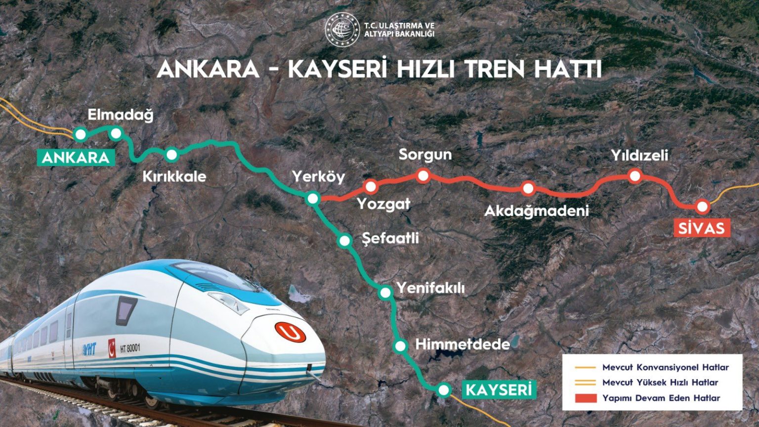 Ankara Kayseri Yüksek Hızlı Tren hattı