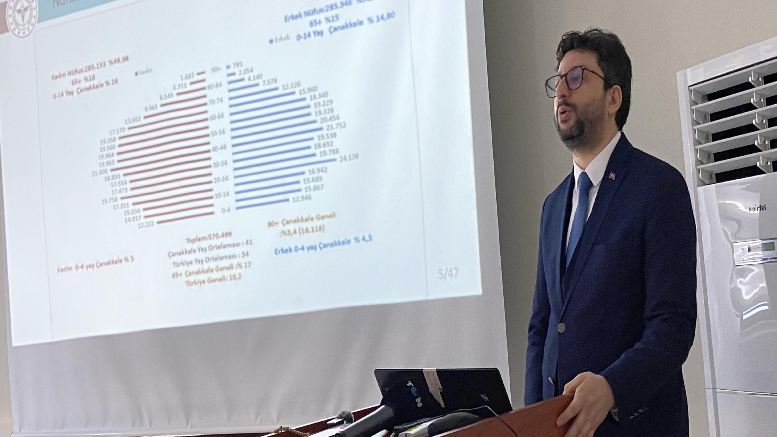 canakkalede-2024-yilindaki-saglik-calismalari-degerlendirildi-cYjPOnPs.jpg