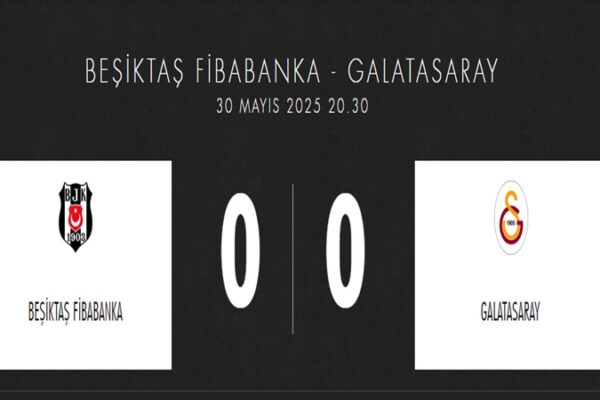 Türkiye Sigorta Basketbol Süper Ligi Çeyrek Finalinde Beşiktaş ve Galatasaray Karşılaşacak