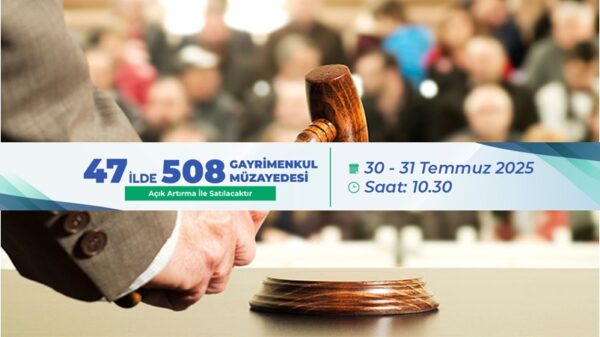 TOKİ, 47 İlde 508 Gayrimenkulü Açık Artırmayla Satışa Sunacak