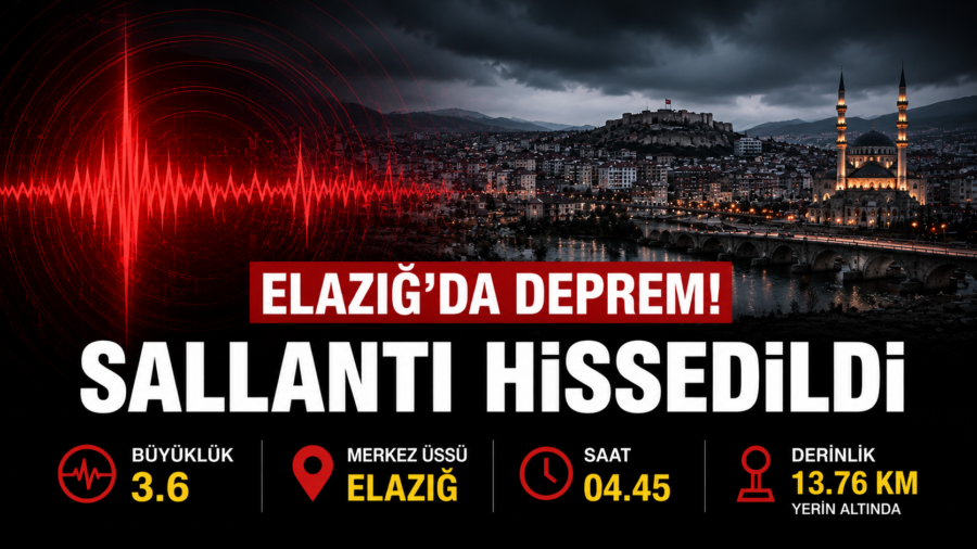 Elazığ’da Peş Peşe İki Deprem!