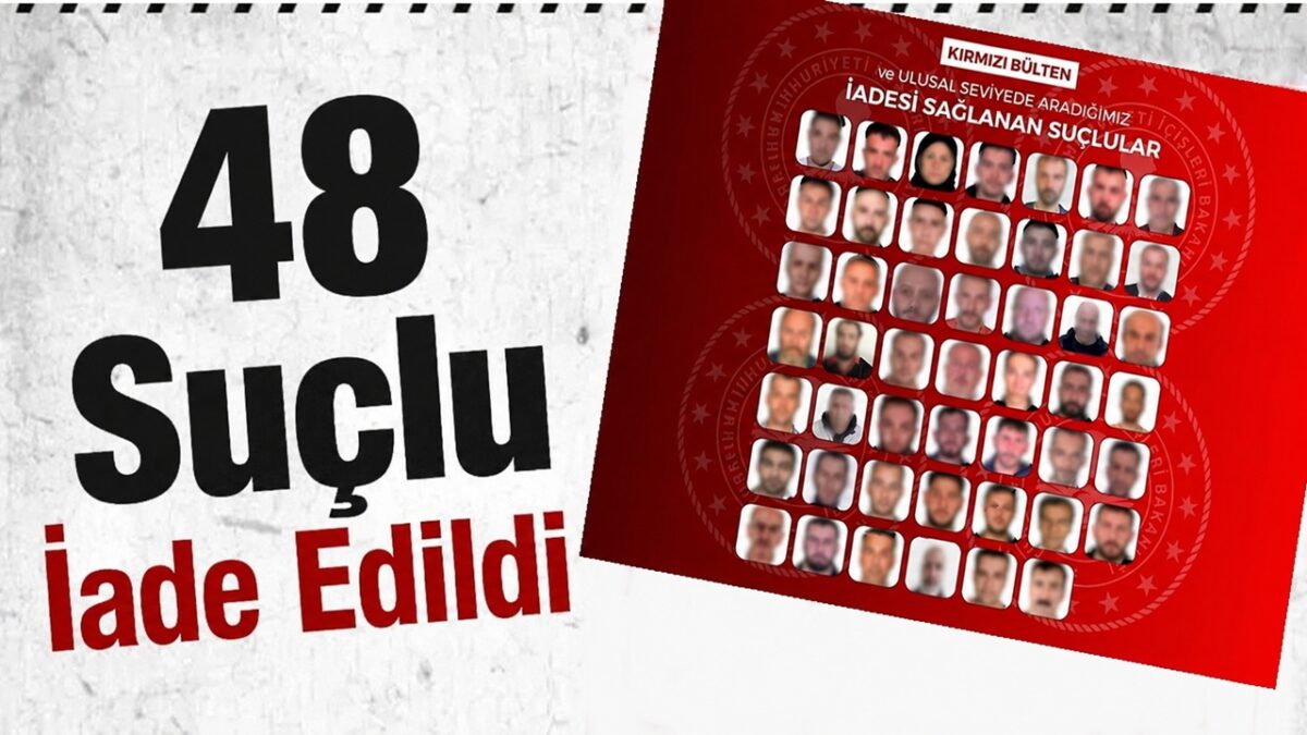 Interpol–Europol İş Birliğiyle Aranan 48 Suçlu Türkiye’ye Getirildi