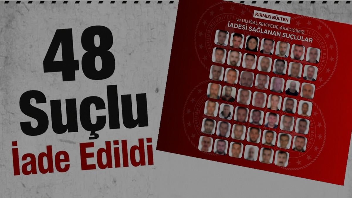 Interpol–Europol İş Birliğiyle Aranan 48 Suçlu Türkiye’ye Getirildi