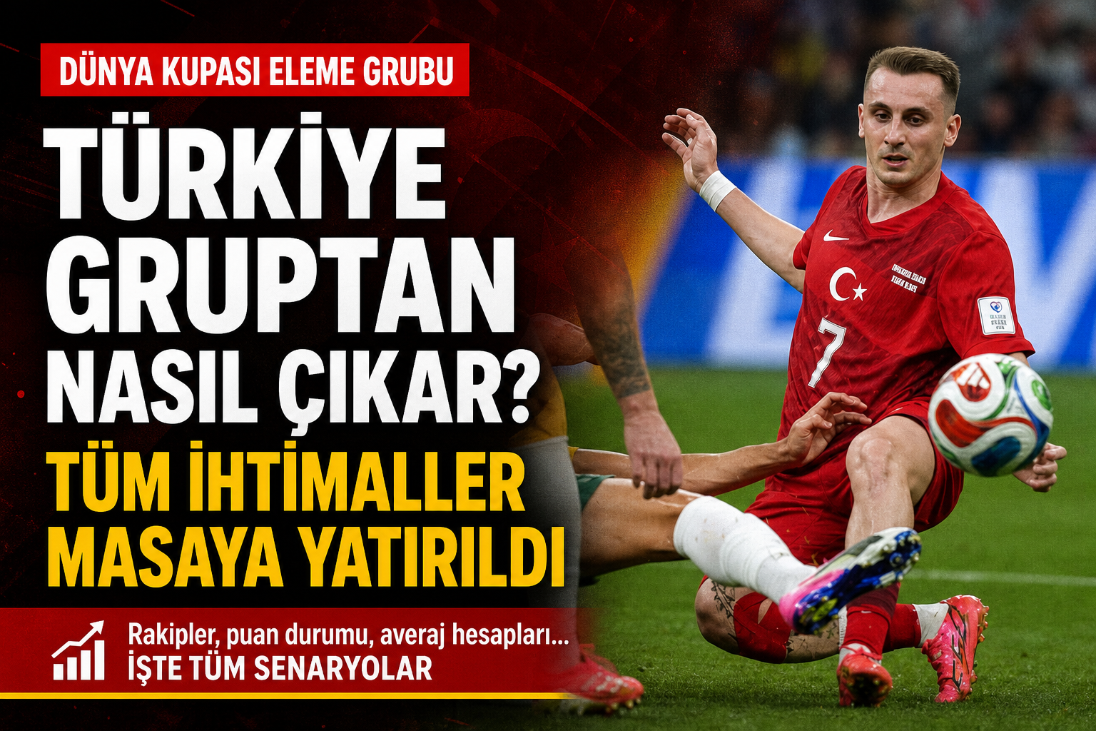 Türkiye Gruptan Nasıl Çıkar? Tüm İhtimaller Tek Tek Masaya Yatırıldı!