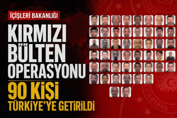 42 Kırmızı Bülten, 48 Ulusal Aranan Şahıs Ülkeye Getirildi