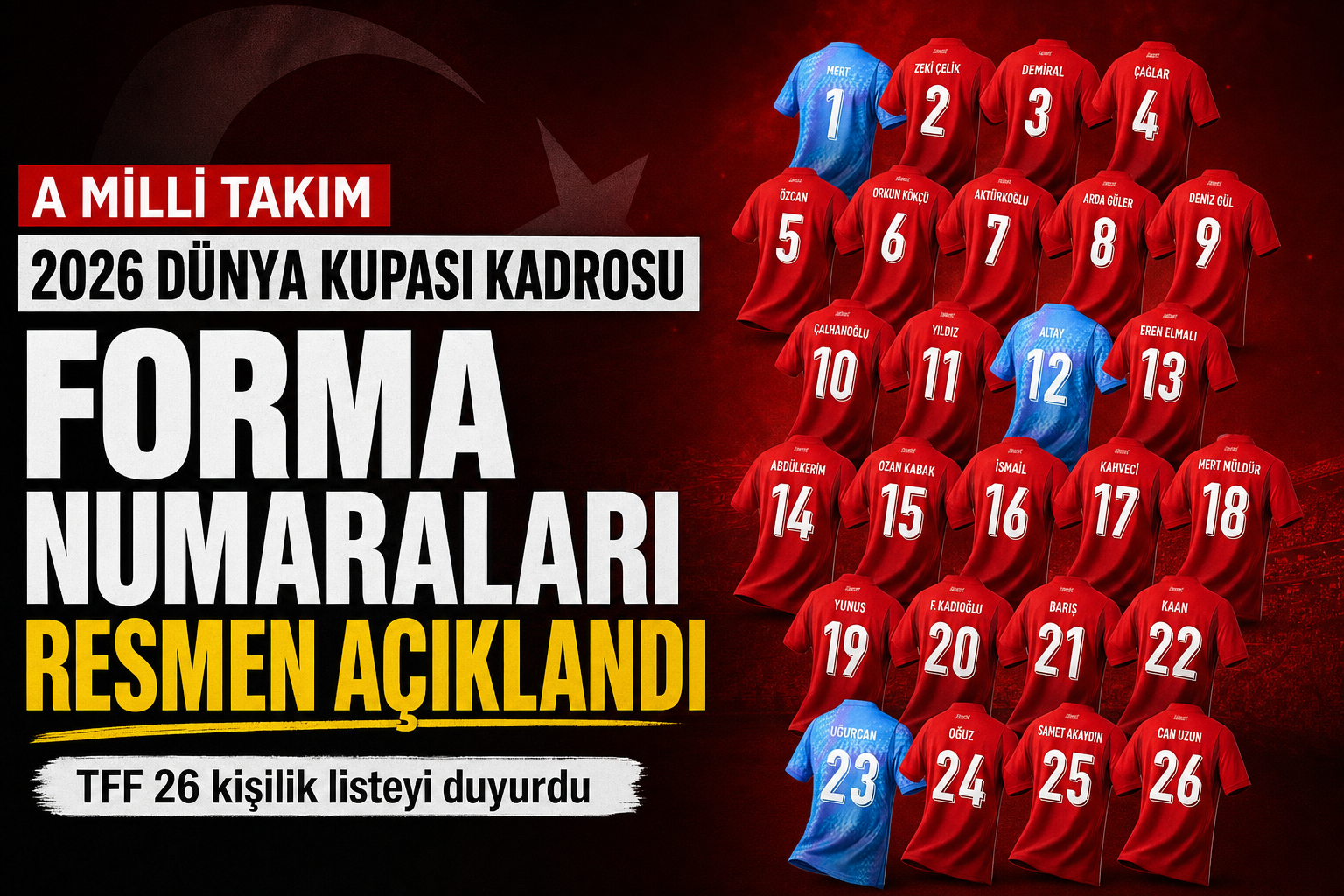 A Milli Takım’ın 2026 Dünya Kupası Forma Numaraları Belli Oldu
