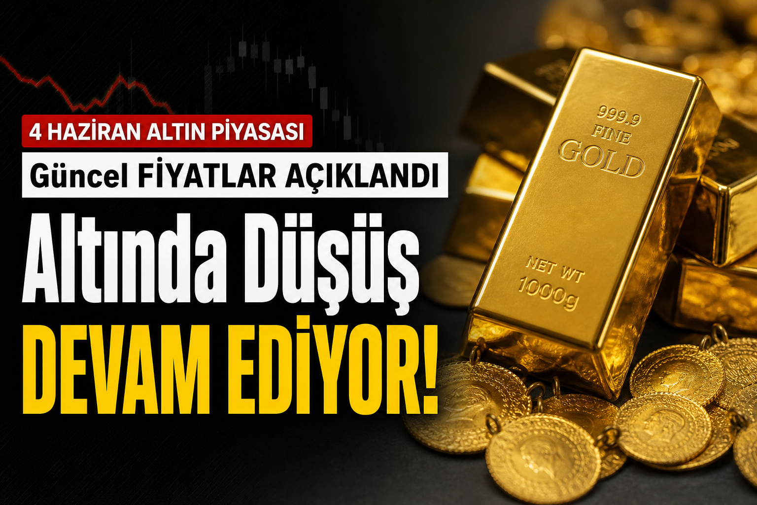 Düşüş Devam Ediyor! Gram, Çeyrek ve Tam Altında Güncel Rakamlar