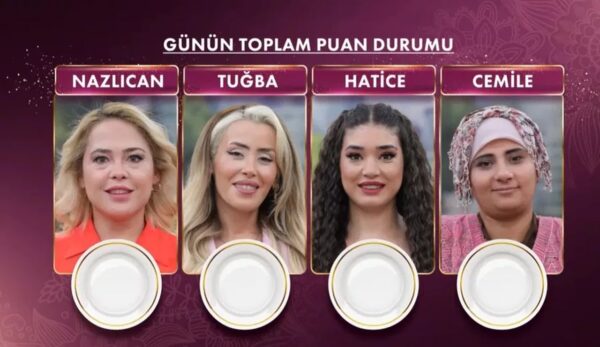Gelinim Mutfakta Bilezikleri Kim Aldı? 5 Haziran 2026 Kim Elendi, Kim Birinci Oldu?