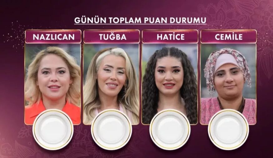 Gelinim Mutfakta Bilezikleri Kim Aldı? 5 Haziran 2026 Kim Elendi, Kim Birinci Oldu?