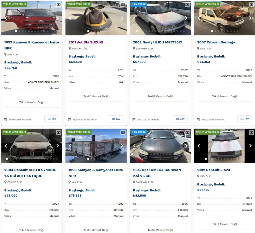 Ticaret Bakanlığı 60 bin TL’ye otomobil satıyor