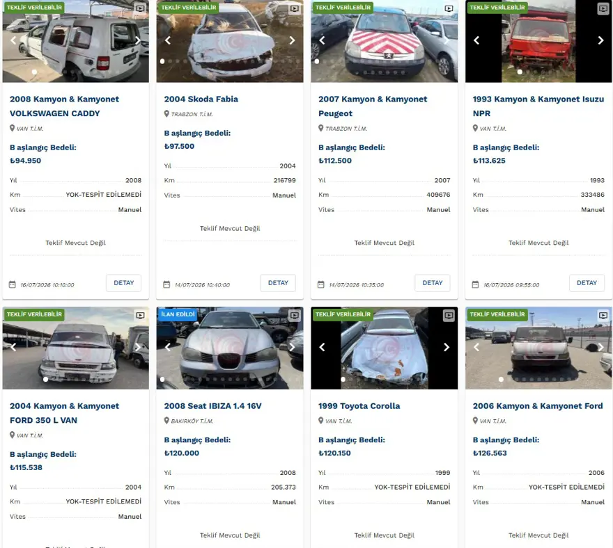 Ticaret Bakanlığı 60 bin TL’ye otomobil satıyor