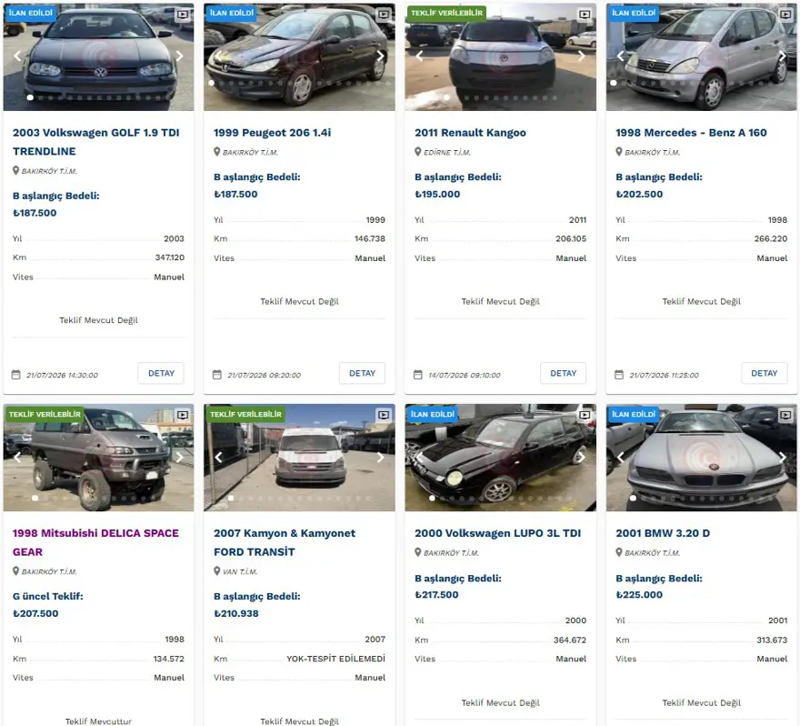 Ticaret Bakanlığı 60 bin TL’ye otomobil satıyor