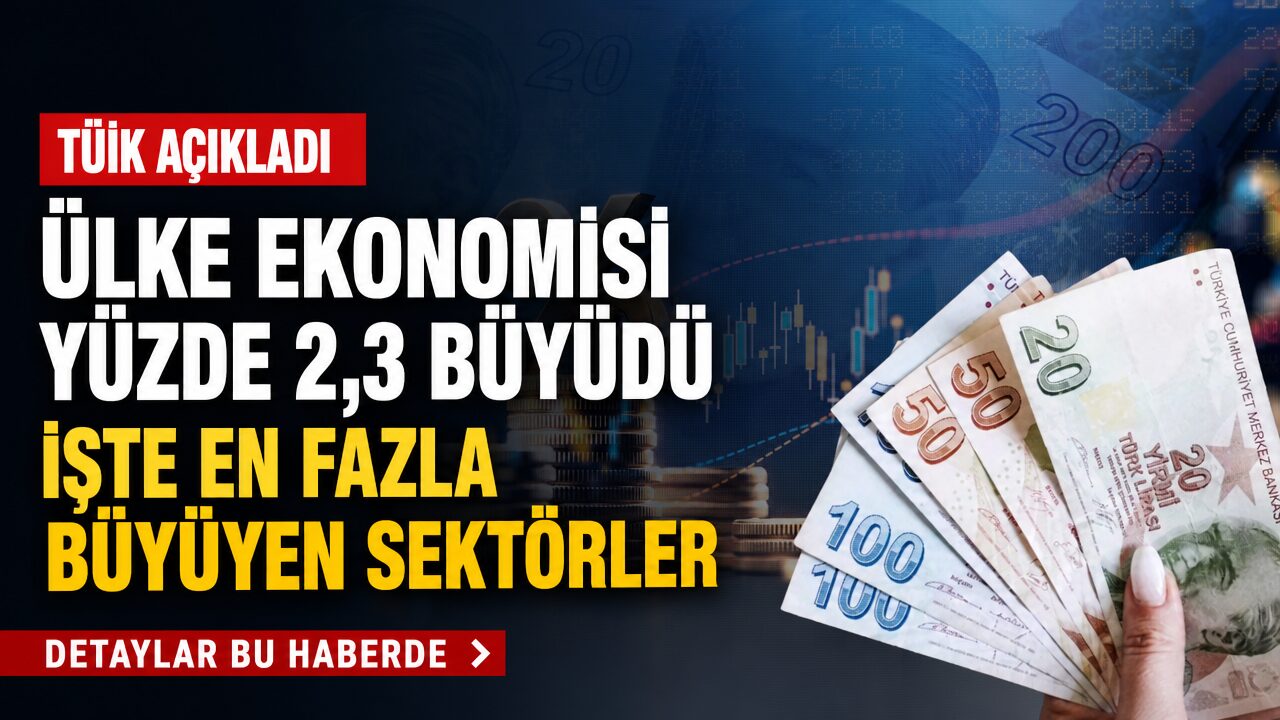 Türkiye ekonomisi ikinci çeyrekte yüzde 2,3 büyüdü! En fazla büyüyen sektörler açıklandı!