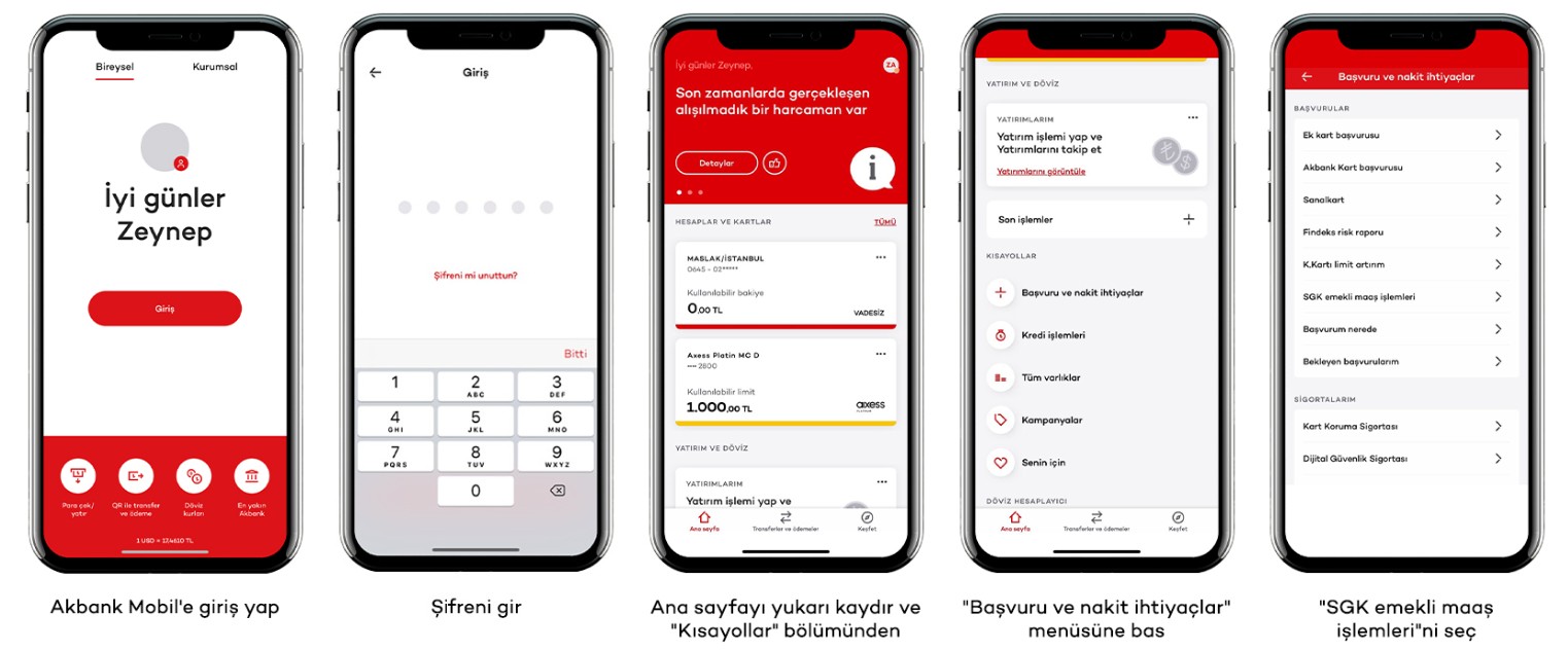 Akbank
