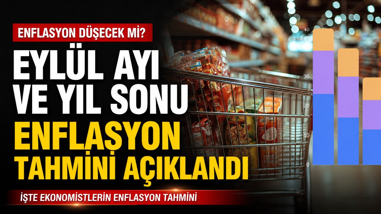 Eylül ayı ve yıl sonu enflasyon öngörüsü açıklandı: İşte AA Finans Enflasyon Beklenti Anketi